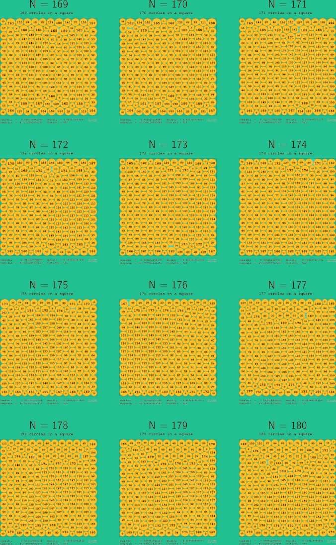 169-180 circles in a circle