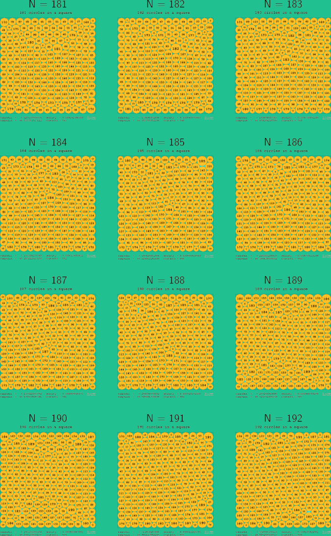181-192 circles in a circle
