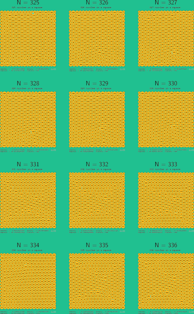 325-336 circles in a circle