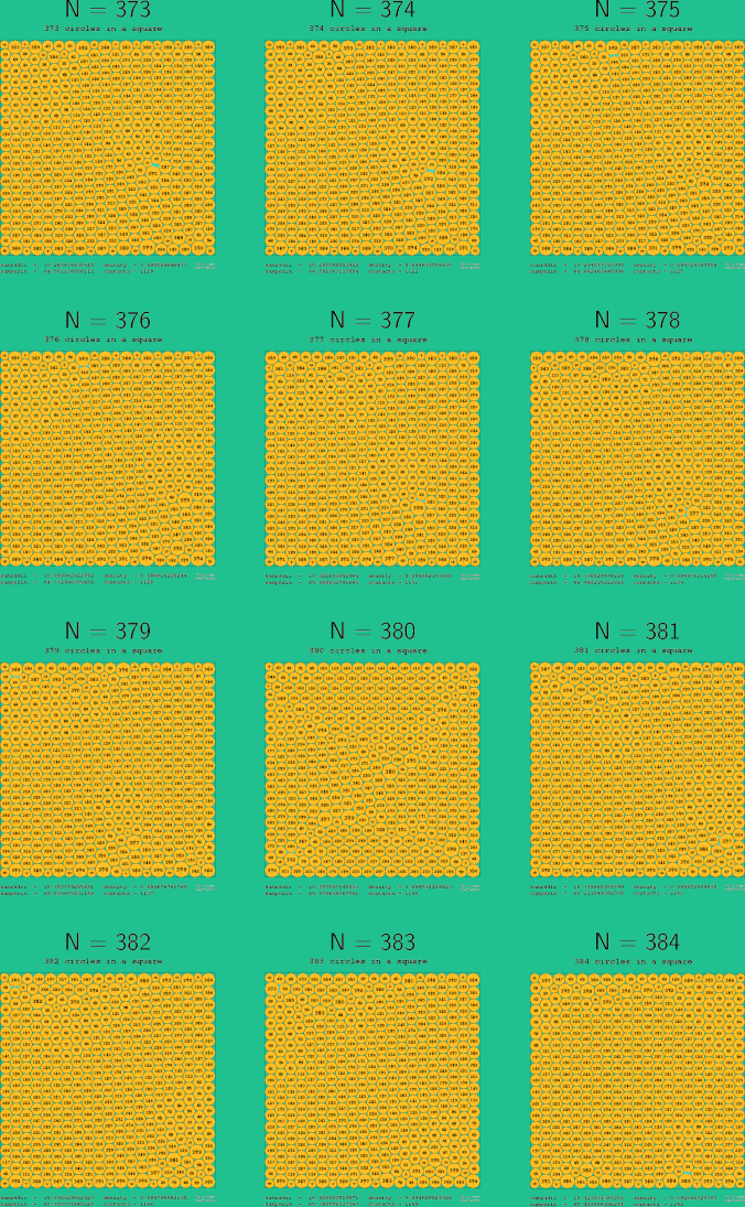 373-384 circles in a circle