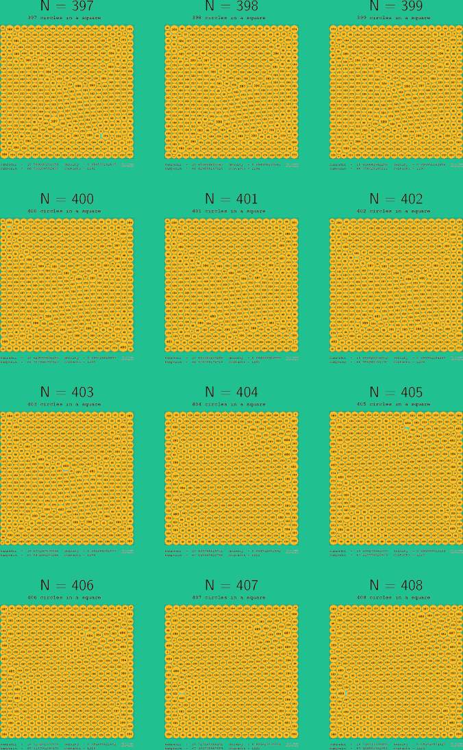 397-408 circles in a circle