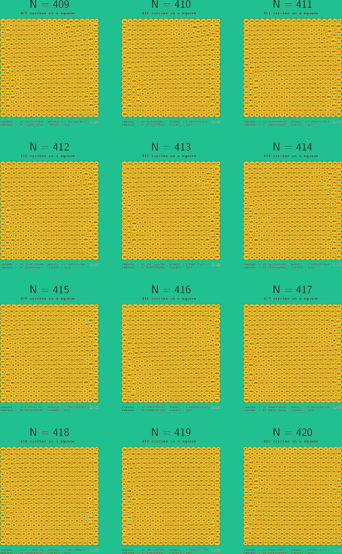 409-420 circles in a circle