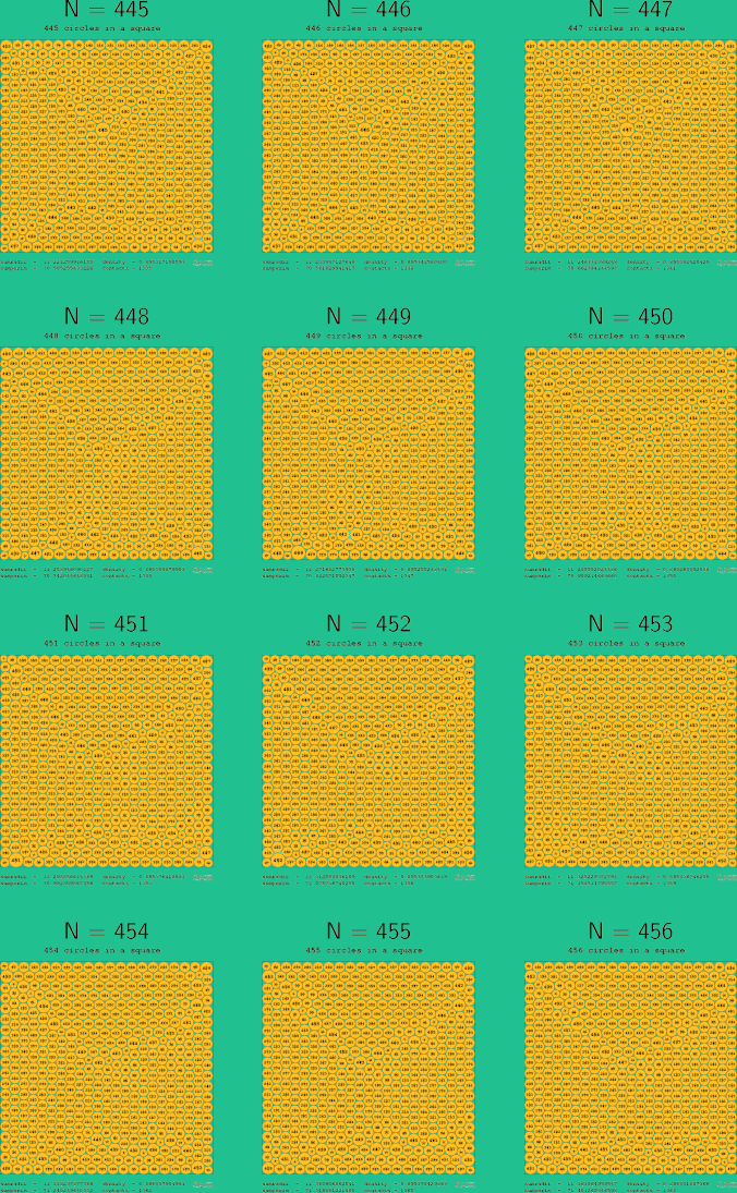 445-456 circles in a circle