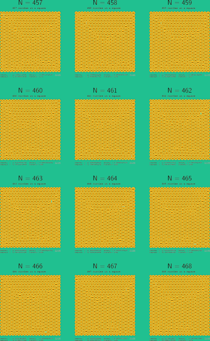 457-468 circles in a circle