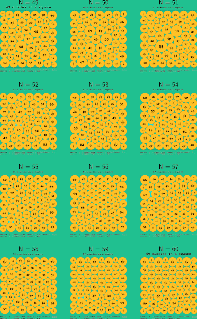 49-60 circles in a circle