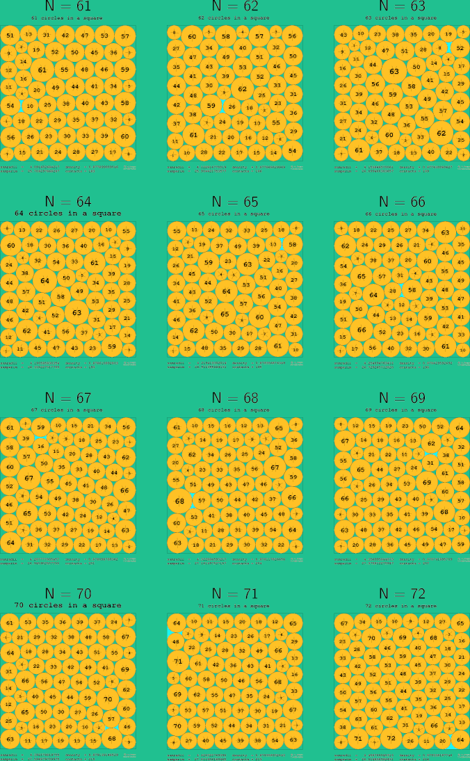 61-72 circles in a circle