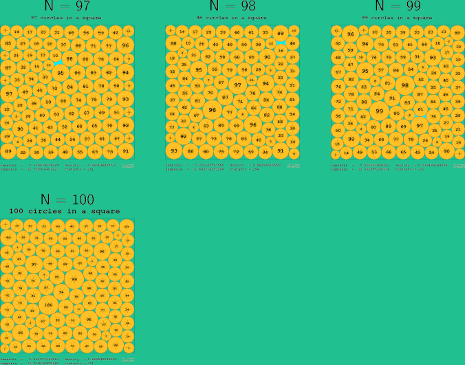 97-100 circles in a circle