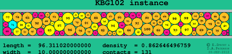 KBG102