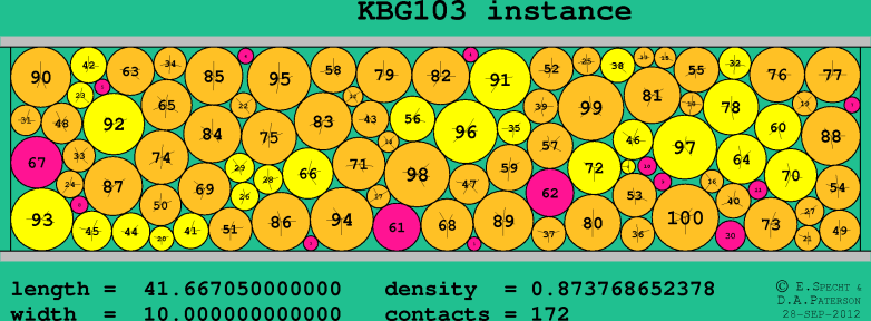 KBG103