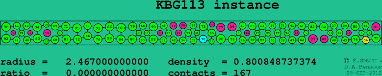 KBG113