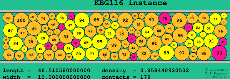 KBG116
