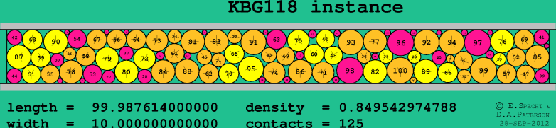 KBG118