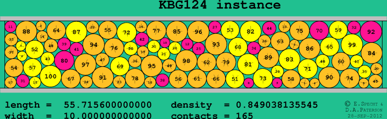 KBG124