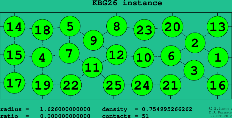 KBG26