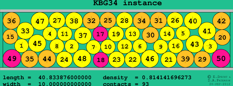 KBG34