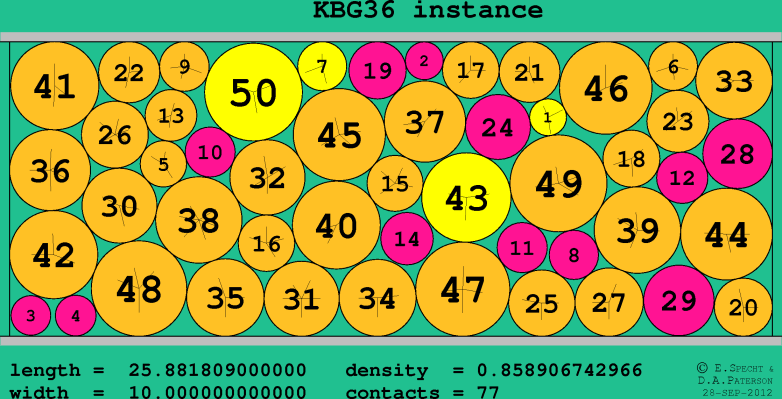 KBG36