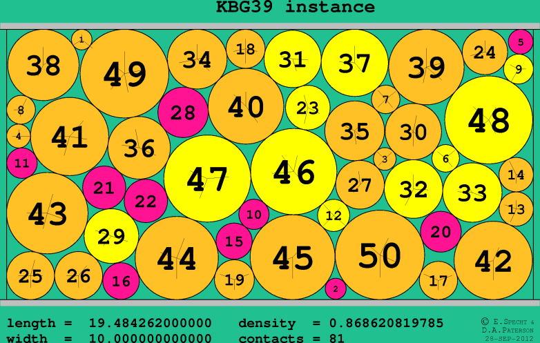 KBG39