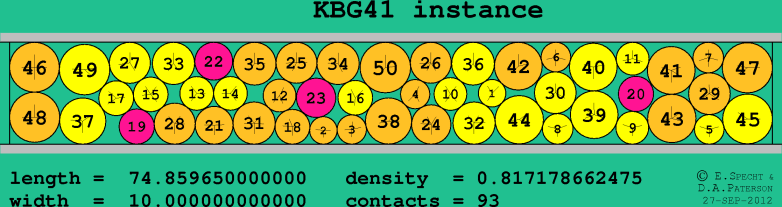 KBG41