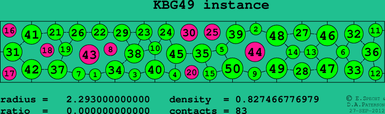 KBG49