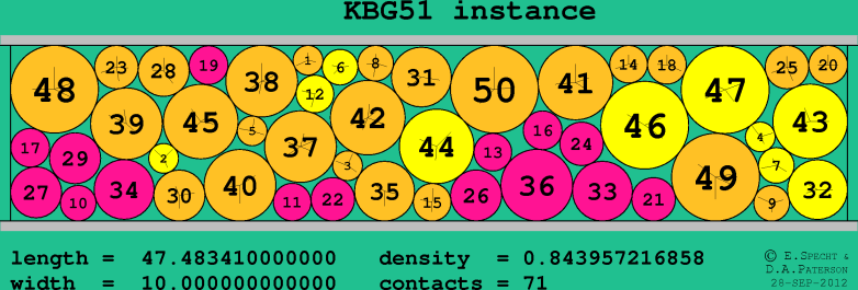 KBG51