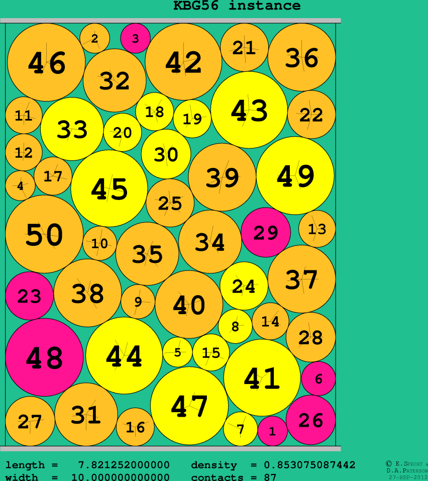 KBG56