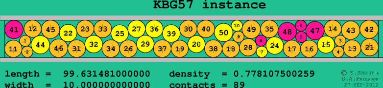KBG57