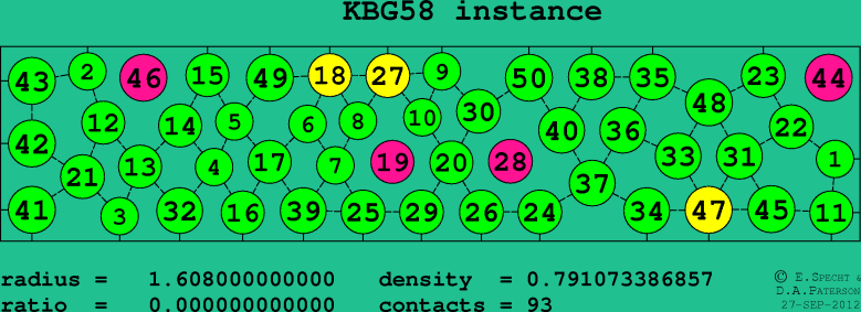 KBG58