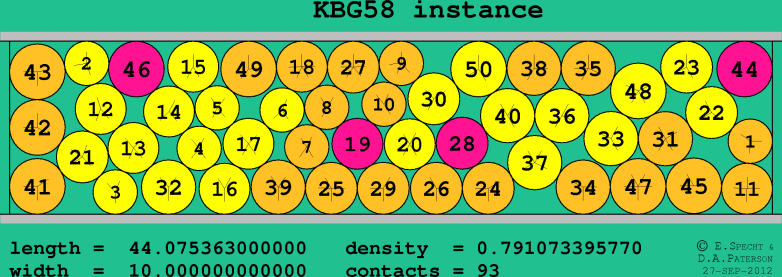 KBG58