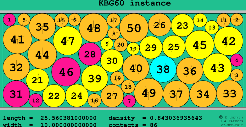 KBG60