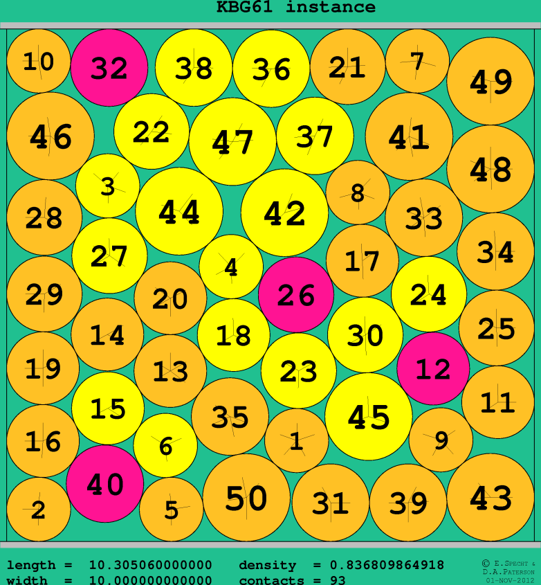KBG61