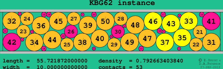 KBG62