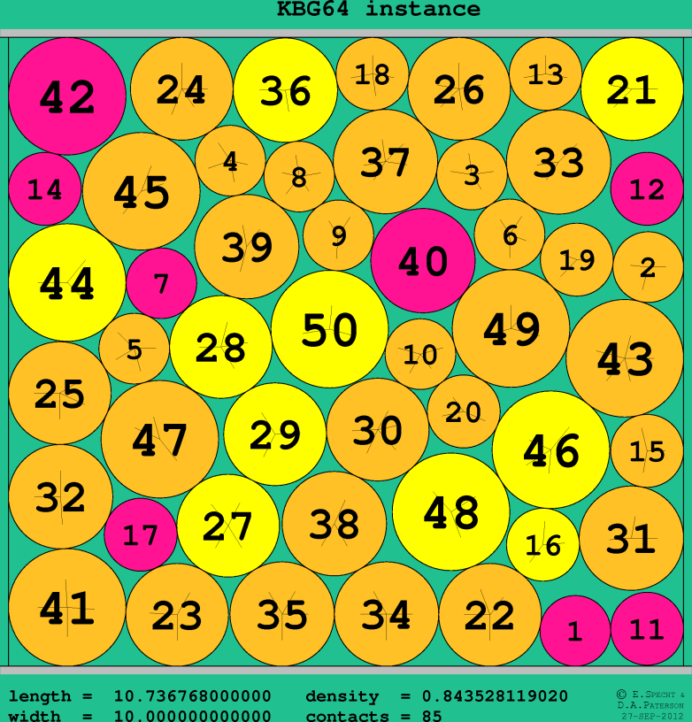 KBG64