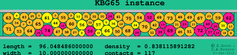 KBG65