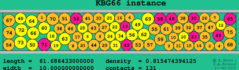 KBG66