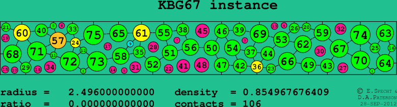 KBG67