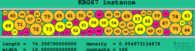 KBG67