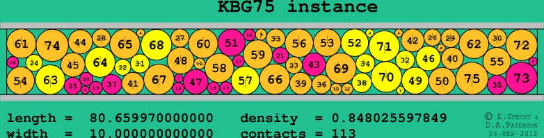 KBG75