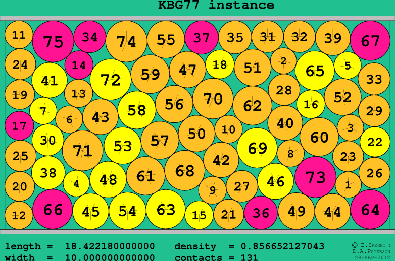KBG77