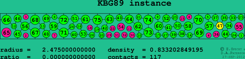 KBG89