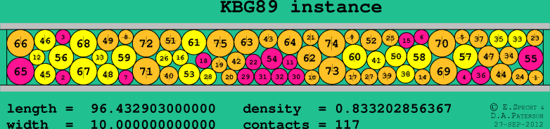 KBG89