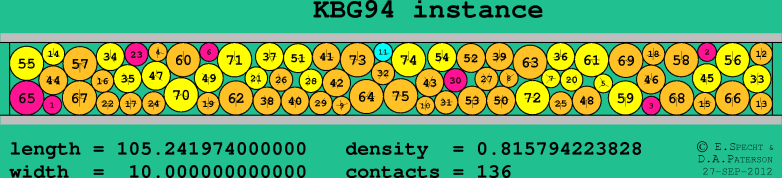 KBG94