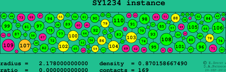 SY1234