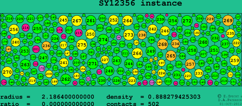 SY12356