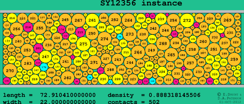 SY12356