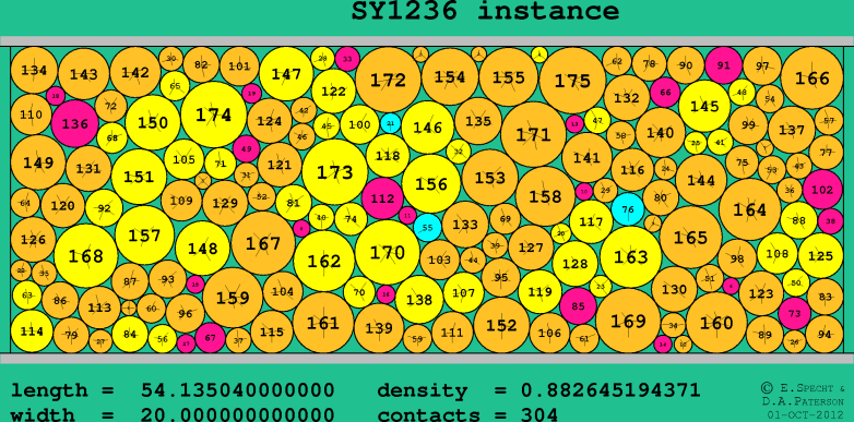 SY1236