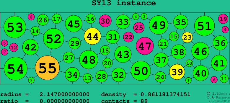 SY13