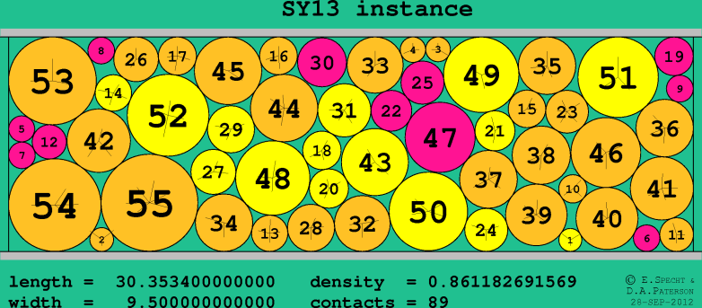 SY13