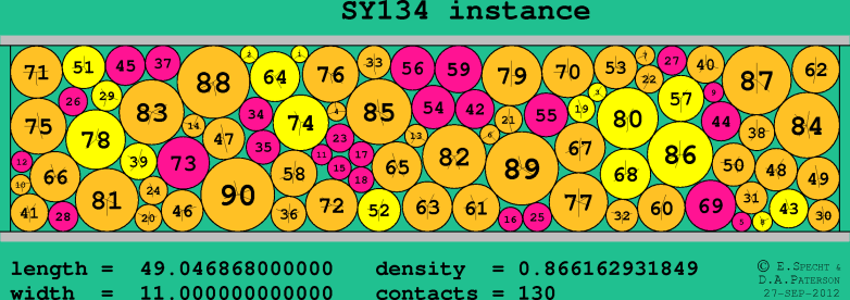 SY134