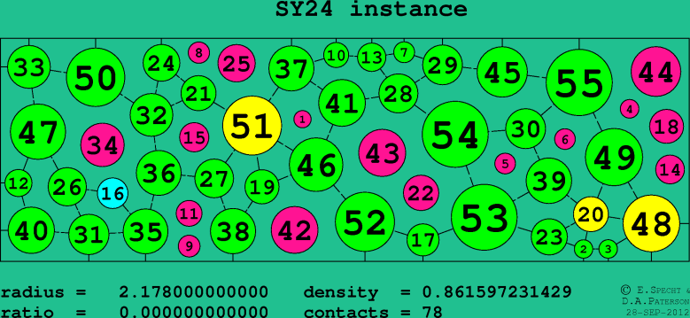 SY24
