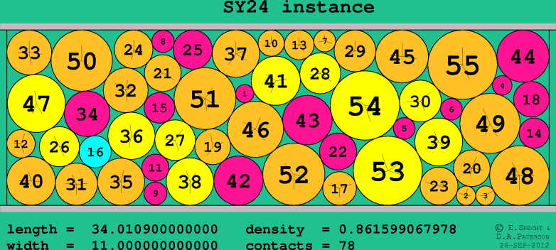 SY24
